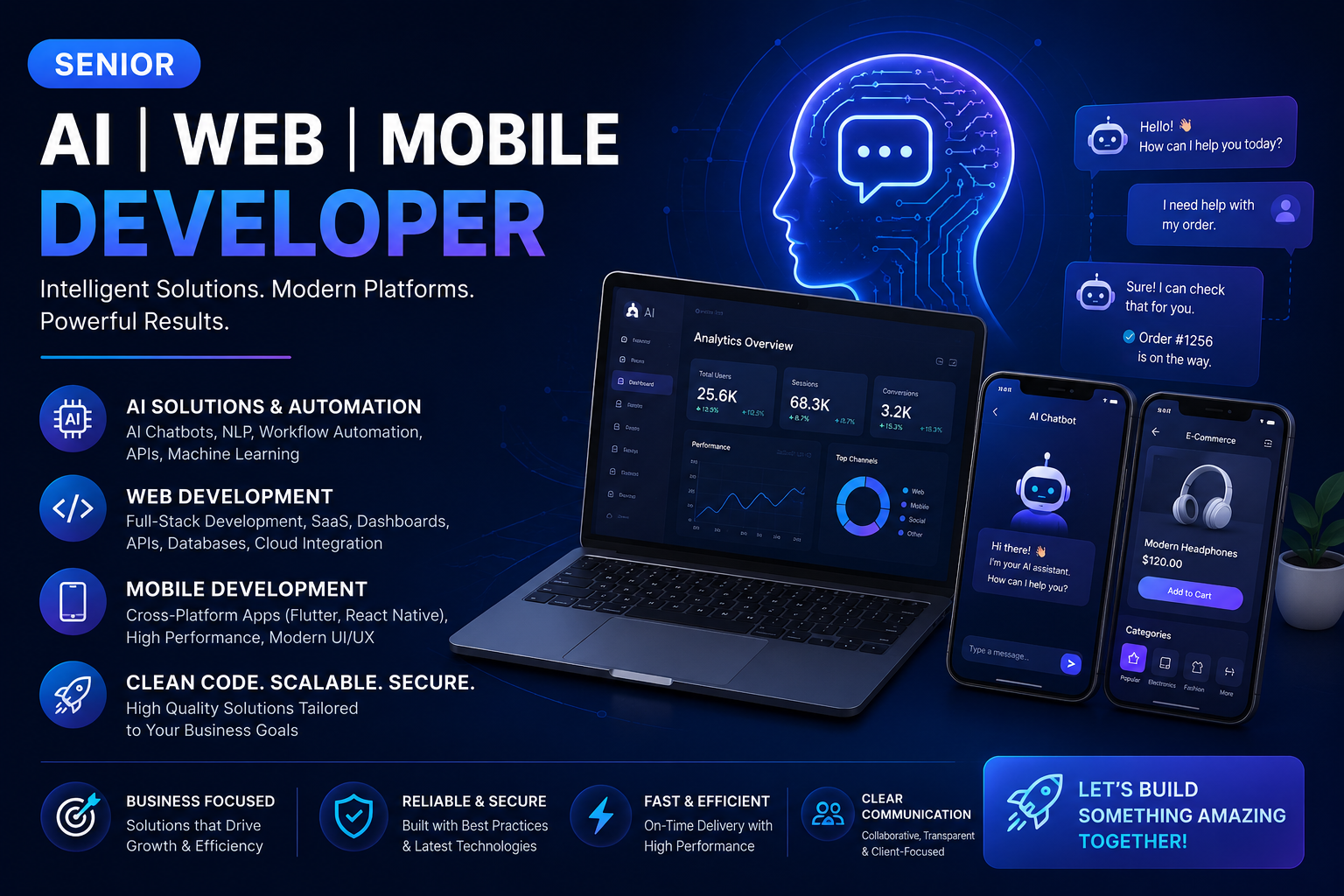 AI ChatBot | Automation workflow