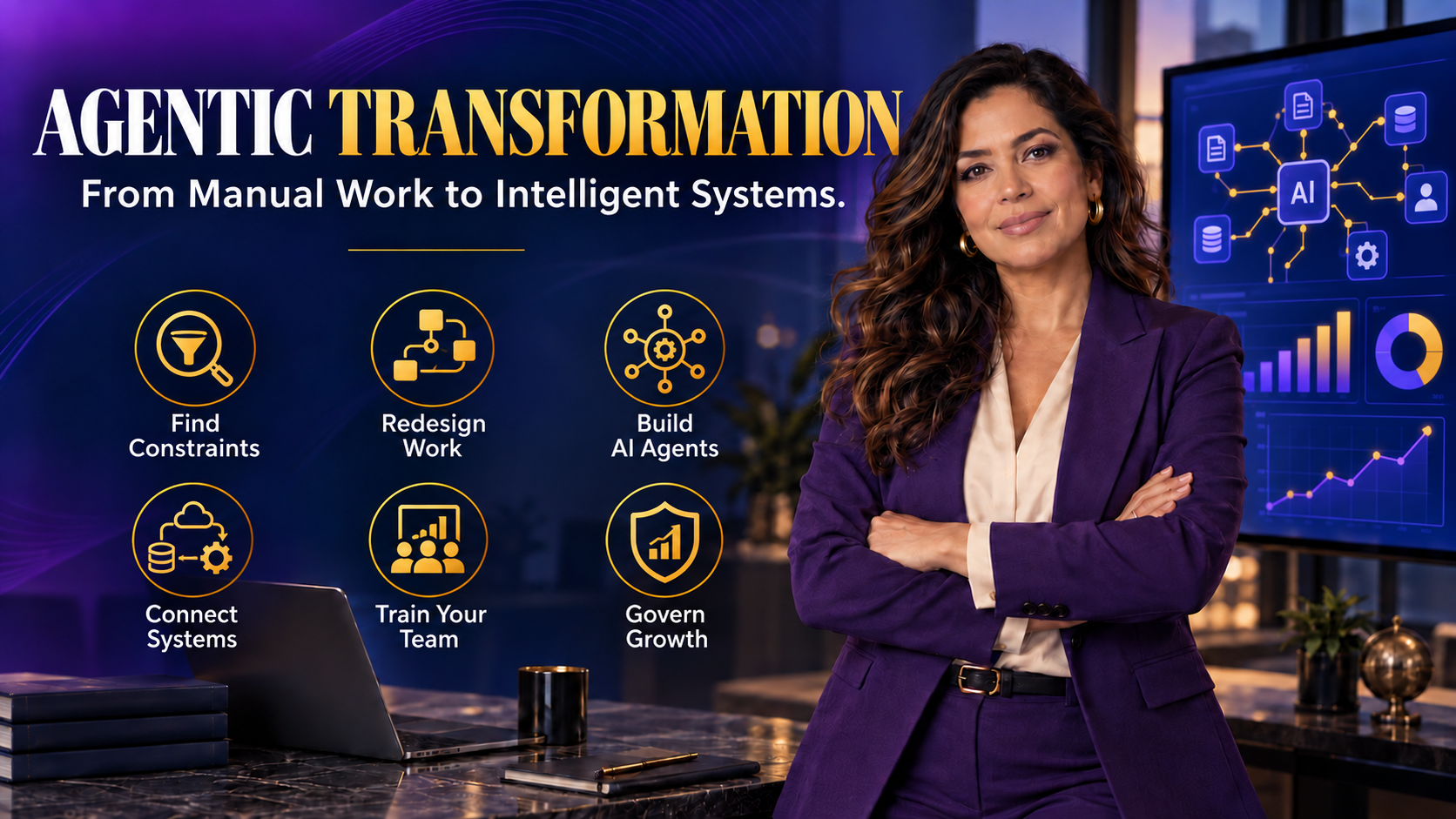 Agentic Transformation Consulting
